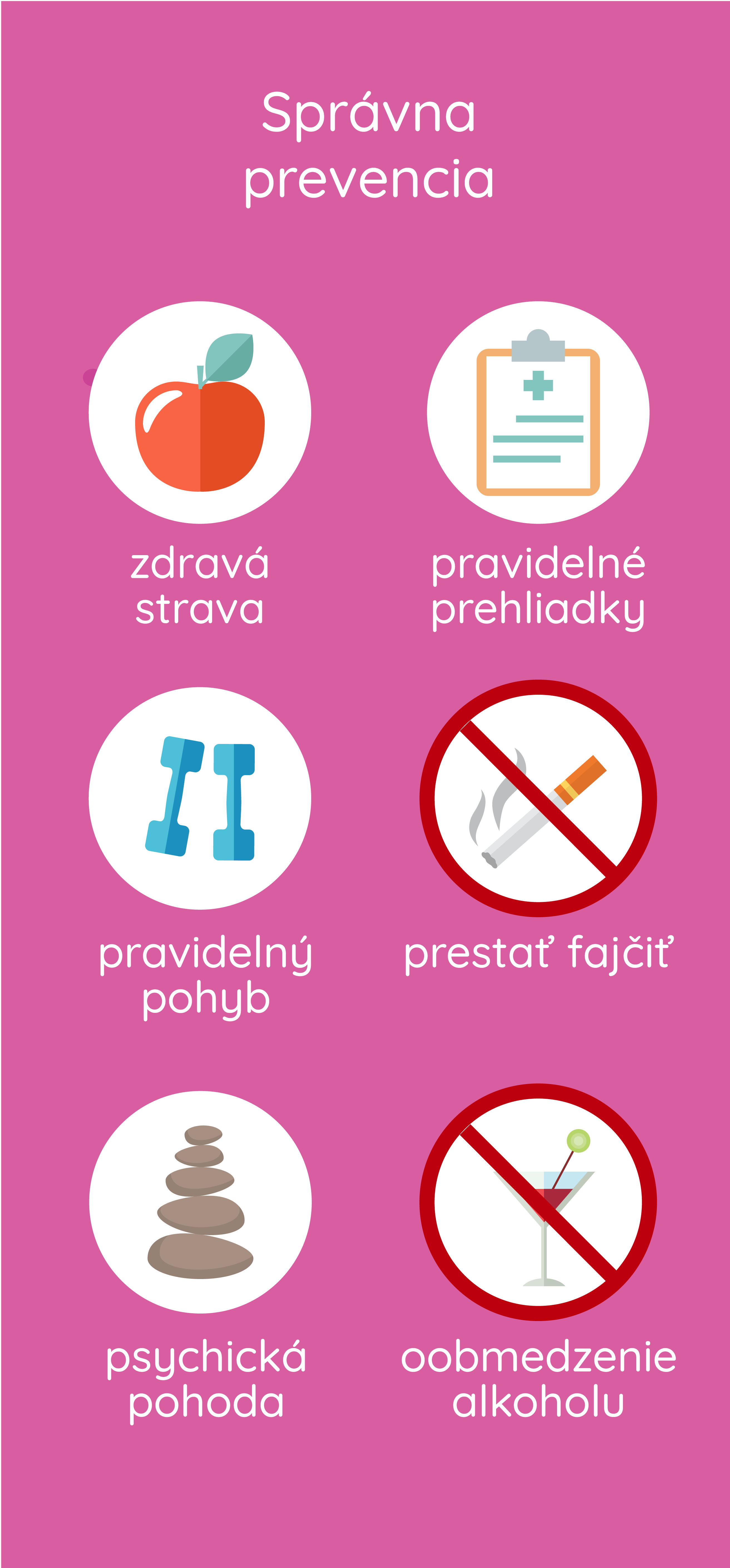 infografika k obrázku 3 -02-01